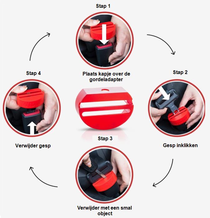 Instructie gordelkapje