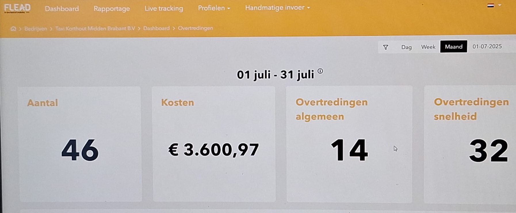 Bekeuringen Juli 2025