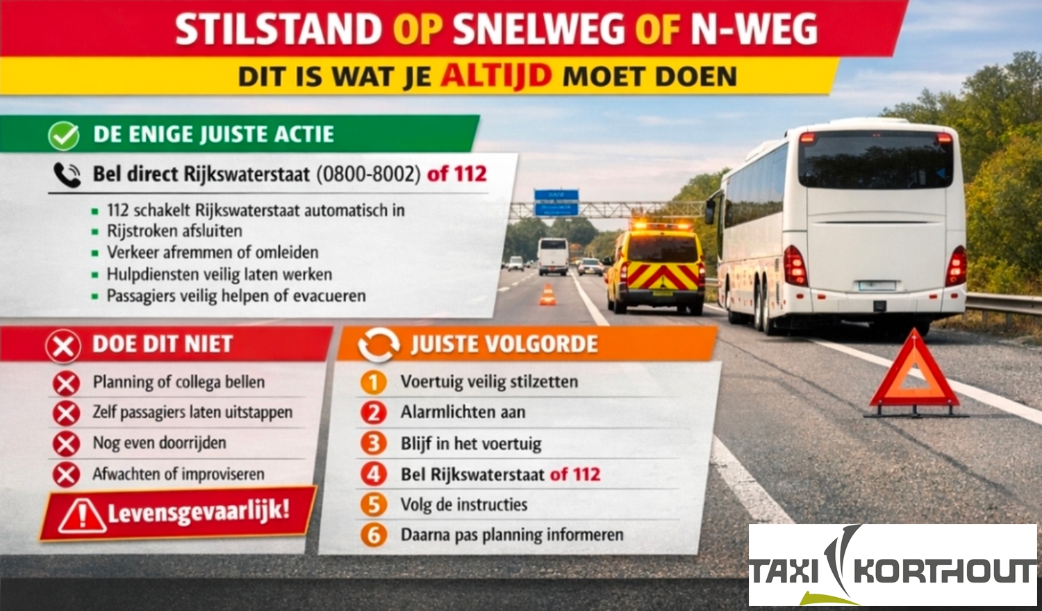 Stilstand op snelweg